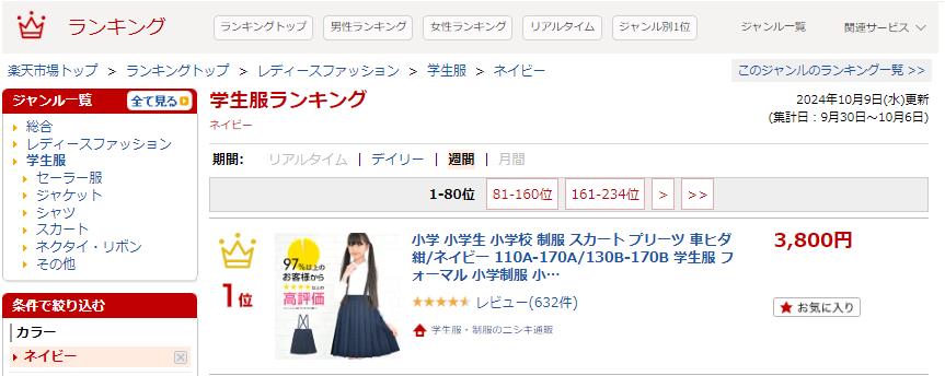 楽天ランキング2024年10月9日